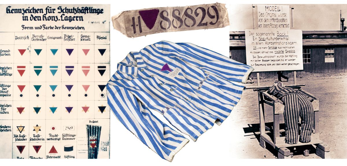Conjunto de imagens: 1. Uma tabela mostrando vários emblemas nazistas que eram usados para identificar cada tipo de prisioneiro. 2. Um triângulo roxo usado como sinal de identificação em campos de concentração nazistas. 3. Um uniforme com listras azuis, um número de prisioneiro e um triângulo roxo. 4. Uma representação de um prisioneiro curvado e amarrado. Os pés dele estão imobilizados por uma armação de madeira.