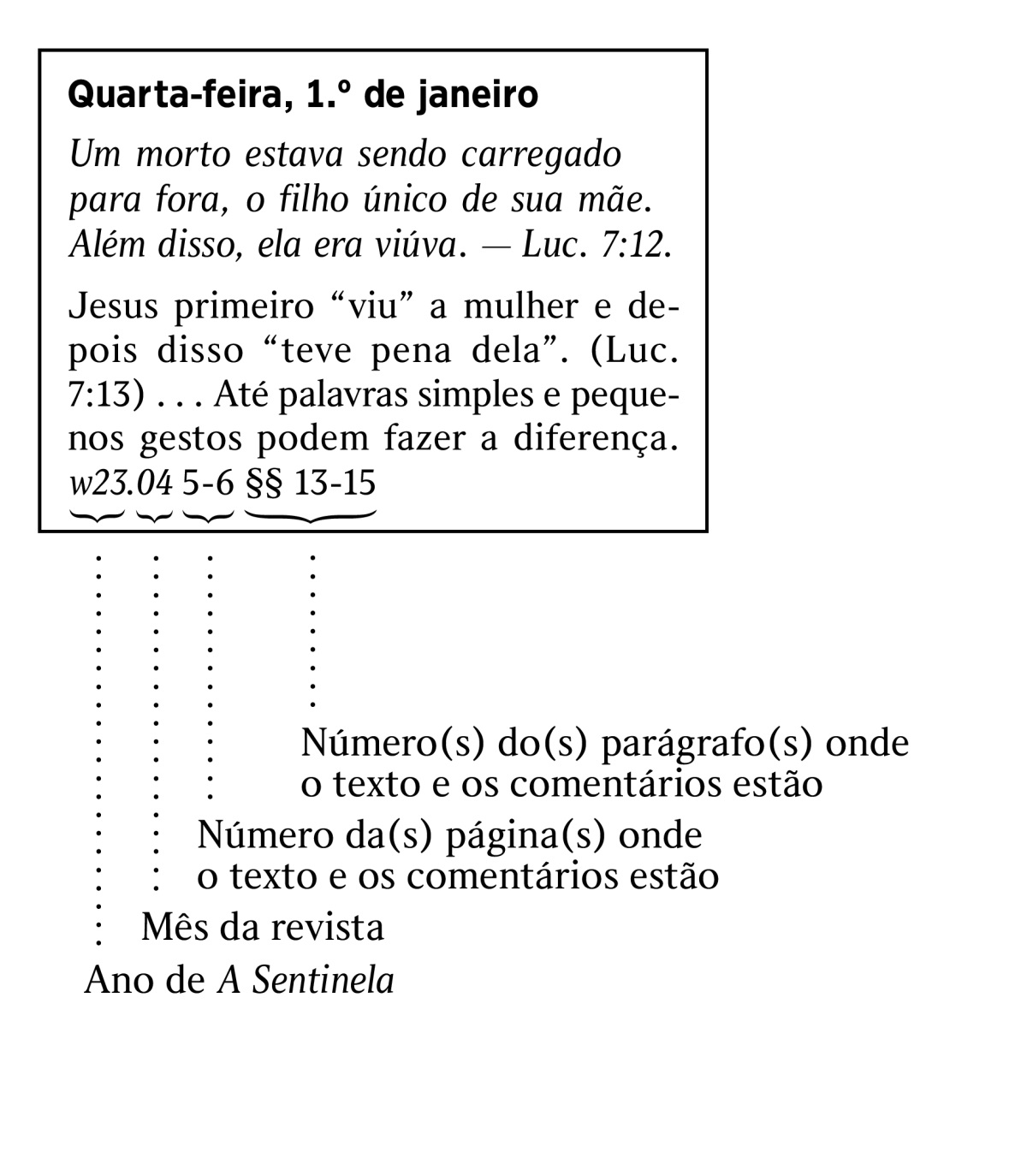 [Imagem na página 6]
