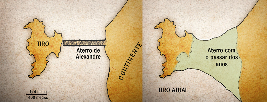 Two maps of Tyre