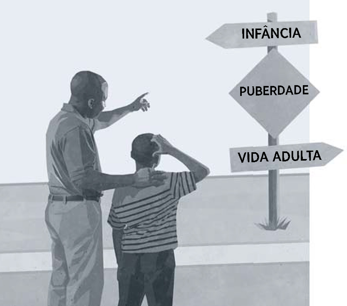 Pai mostrando ao filho uma placa que indica que a puberdade faz parte da estrada que leva da infância para a vida adulta