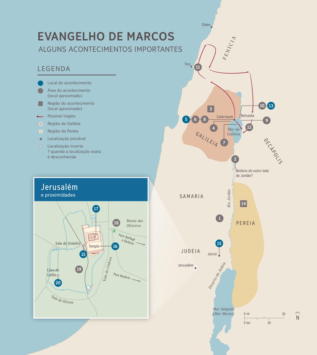 Evangelho de Marcos — Alguns acontecimentos importantes
