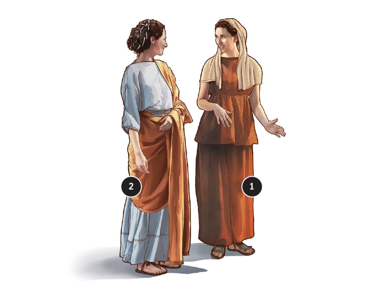 Roupas nos tempos bíblicos