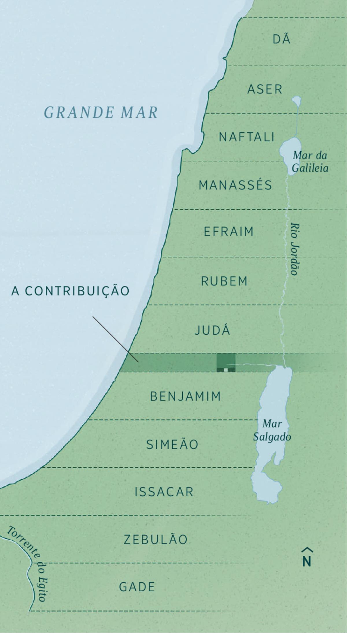 Um mapa mostrando os limites da terra distribuída entre os exilados, conforme registrado por Ezequiel. A herança de cada tribo está distribuída em partes iguais de norte a sul, começando com Dã, Aser, Naftali, Manassés, Efraim, Rubem, Judá, a “contribuição” (faixa administrativa), Benjamin, Simeão, Issacar, Zebulão e Gade.
