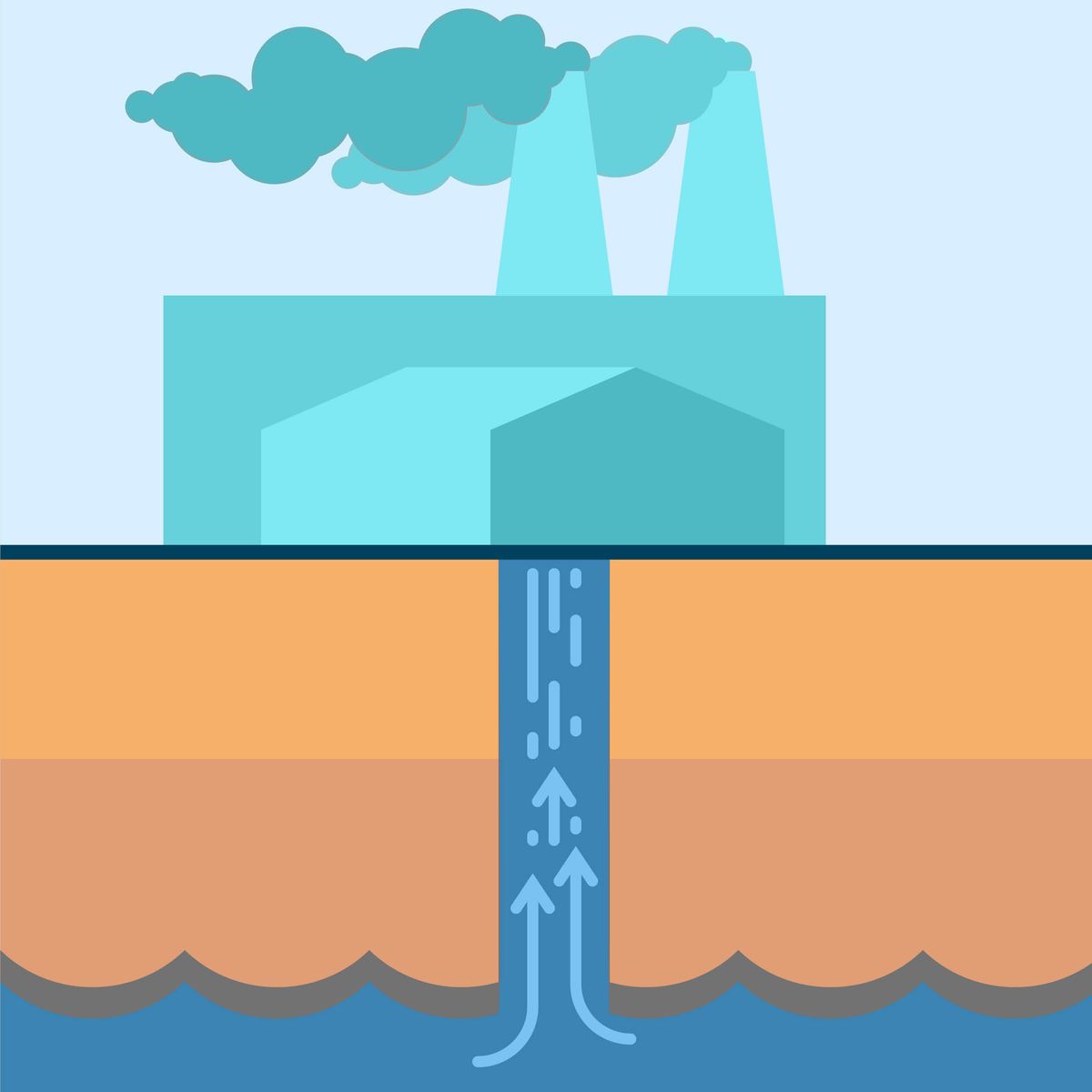 Una fábrica extrae agua dulce de una fuente subterránea.