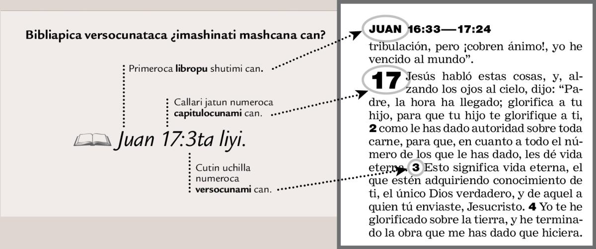 Bibliapu versocunata imashina mashcanatami ricuchin.