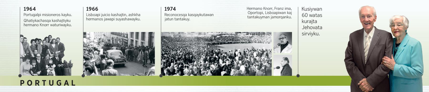 Douglas Guest 1964 watapi Portugalpi, 1966 watapi uj jatun juicio kashajtin, 1974 watapi jatun tantakuypi, warmin Marywan ima