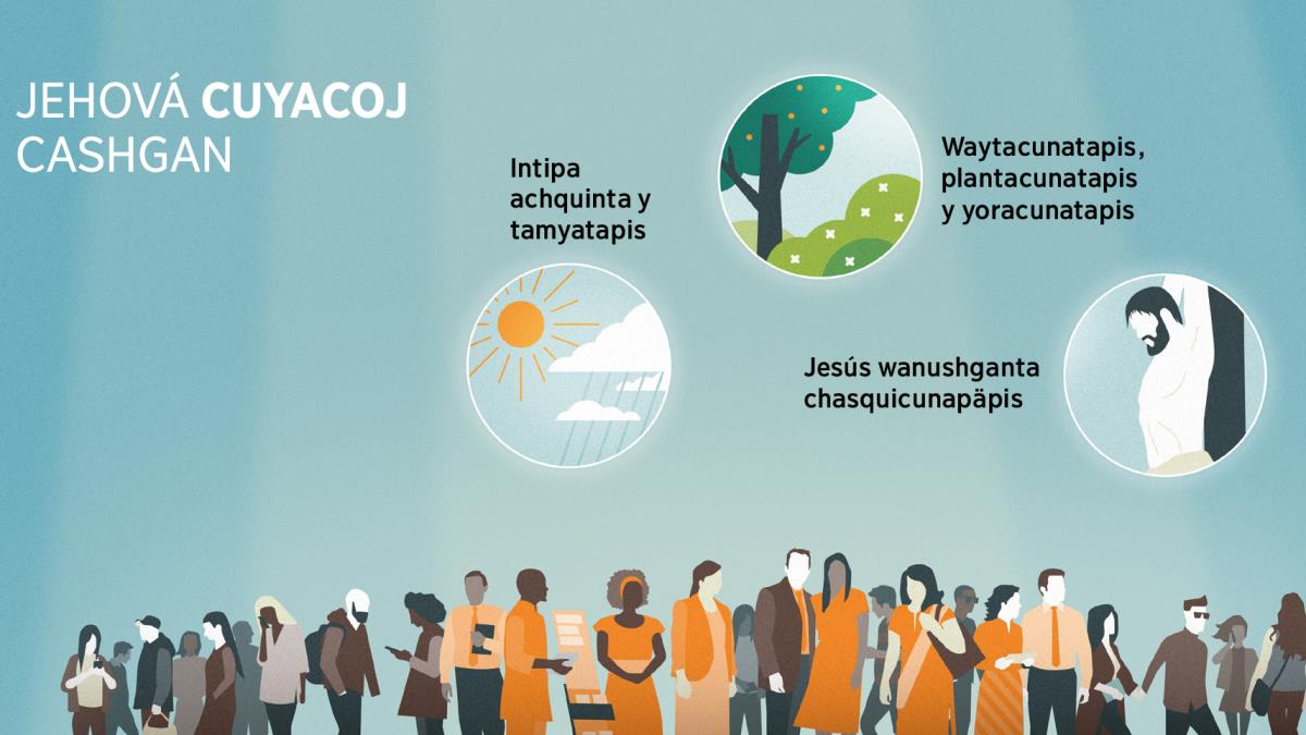 Tucuy naciuncunapita runacuna. Gatinalanpa dibujucuna: Jehová cuyacoj cashgan musyachicun. 1. Intipa achquinwan y tamyawan. 2. Waytacunawan, plantacunawan y yoracunawanpis. 3. Jesús wanushganta chasquicunapäpis.