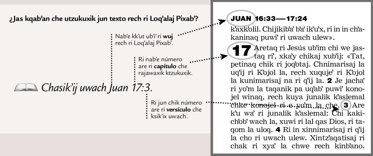 Sample of a scripture reference