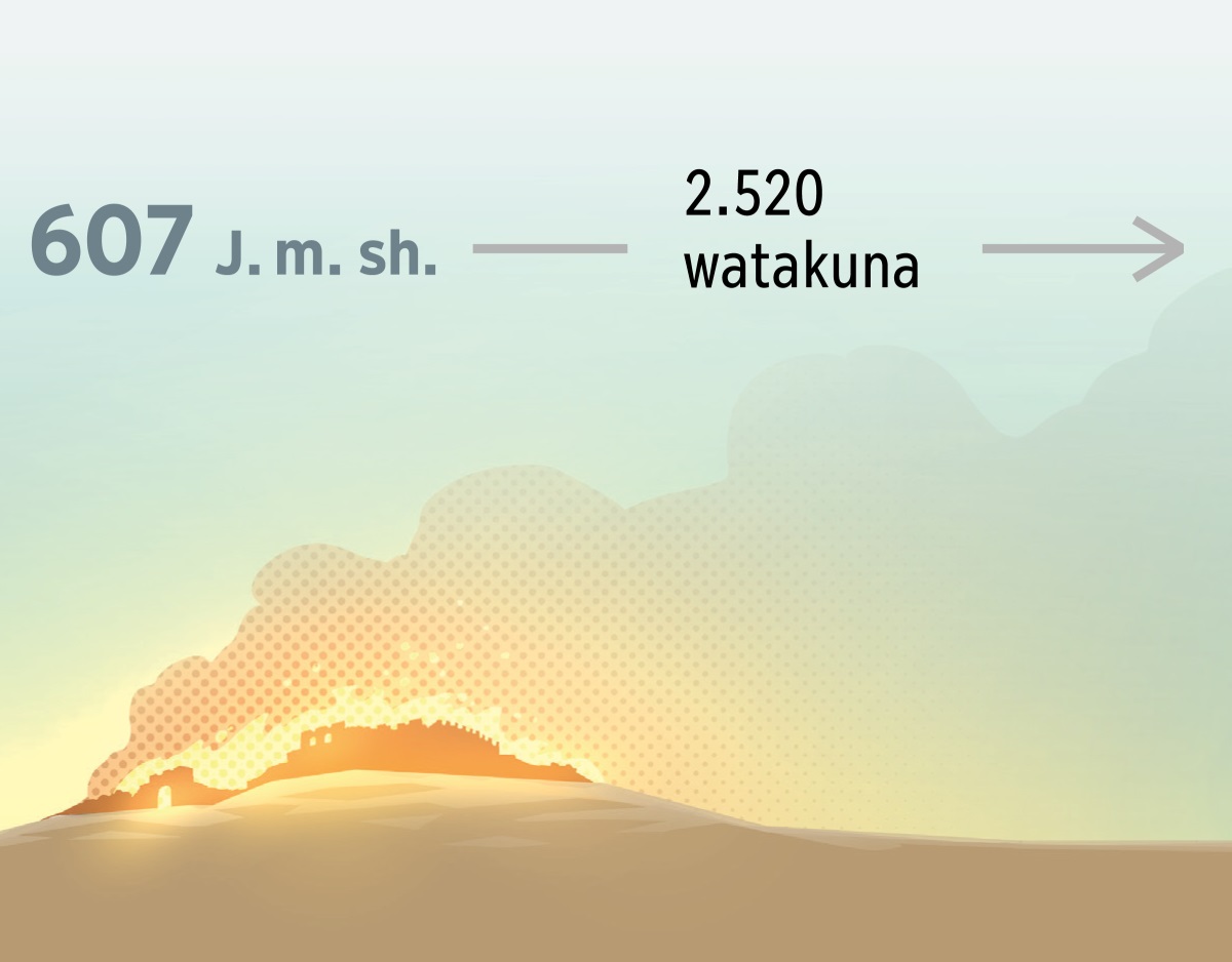 607wata Jesus manaraq shamuptin Jerusalen marka kayakëkan y tsëpitana 2.520 watayaq ima pasanqan.