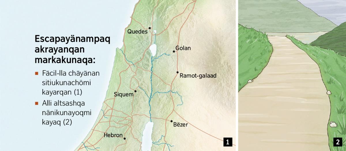 Escapayänampaq markakunata rikätsikoq mäpa y alli altsashqa näni