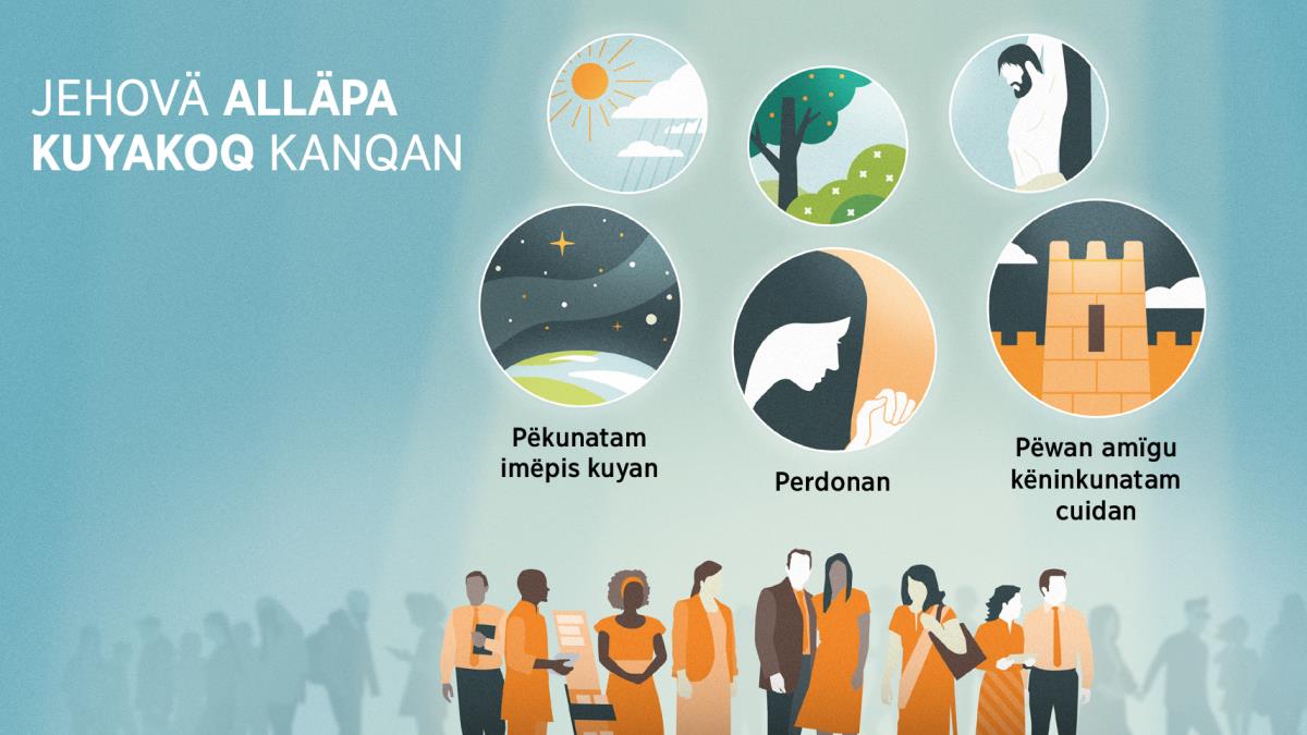 Jehoväta sirweqkunam anaranjädu color röpayoq këkäyan. Dibüjukuna: Jehovä alläpa kuyakoq kanqan. 1. Imëpis kuyakoq kanqantam, Patsa janampa shanshëkaq estrëllakunayoq dibüju rikätsikun. 2. Perdonakoq kanqantam, juk pani mañakuykanqan dibüju rikätsikun. 3. Pëwan amïgu kënintsikta cuidanqantam, alli següru perqakunayoq marka dibüju rikätsikun. Jana kaq dibüjukunam llapan nunakunata Jehovä imanö kuyanqanta rikätsikun. 4. Achachätsimun y tamyatsimun. 5. Wëtakunata, plantakunata y montikunata winatsin. 6. Jesusman markäkunapaq permitin.