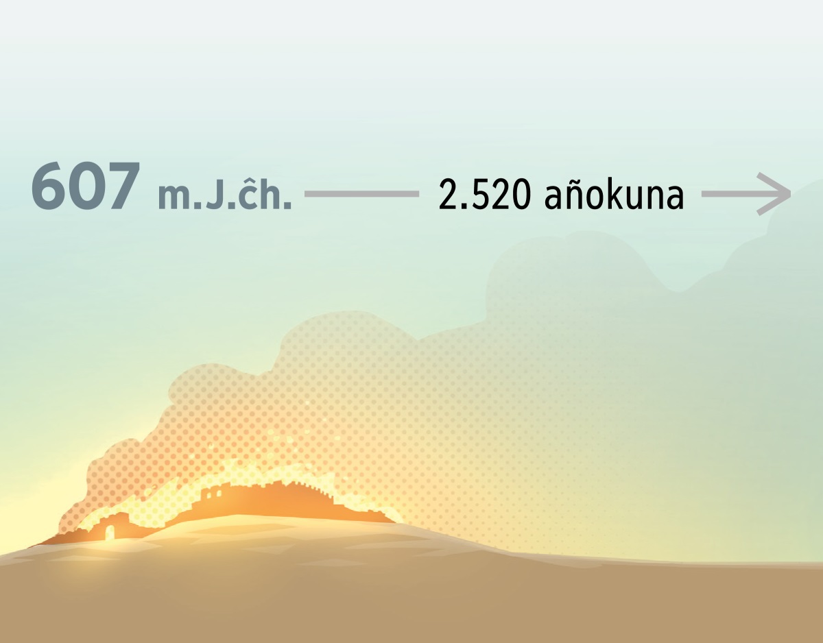 607 añopi manaraq Jesús ĉhamuyatin Jerusalén pueblo rupayan. Chaymanta 2.520 añokuna pasaran.