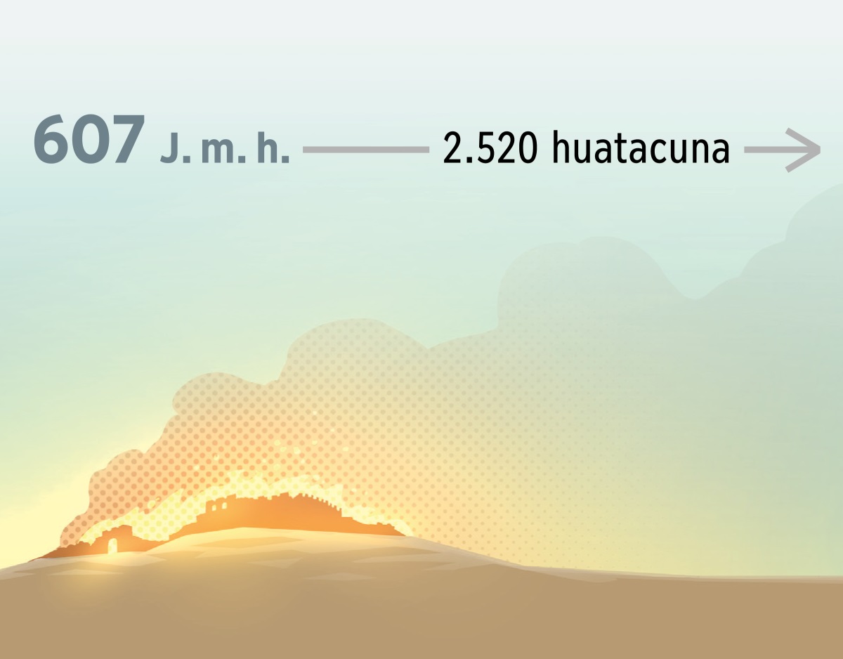 Jesús manaraj huacharijpi 607 huatapimi Jerusalenca rupacun. Qꞌuipaca 2.520 huatacunami pasan.