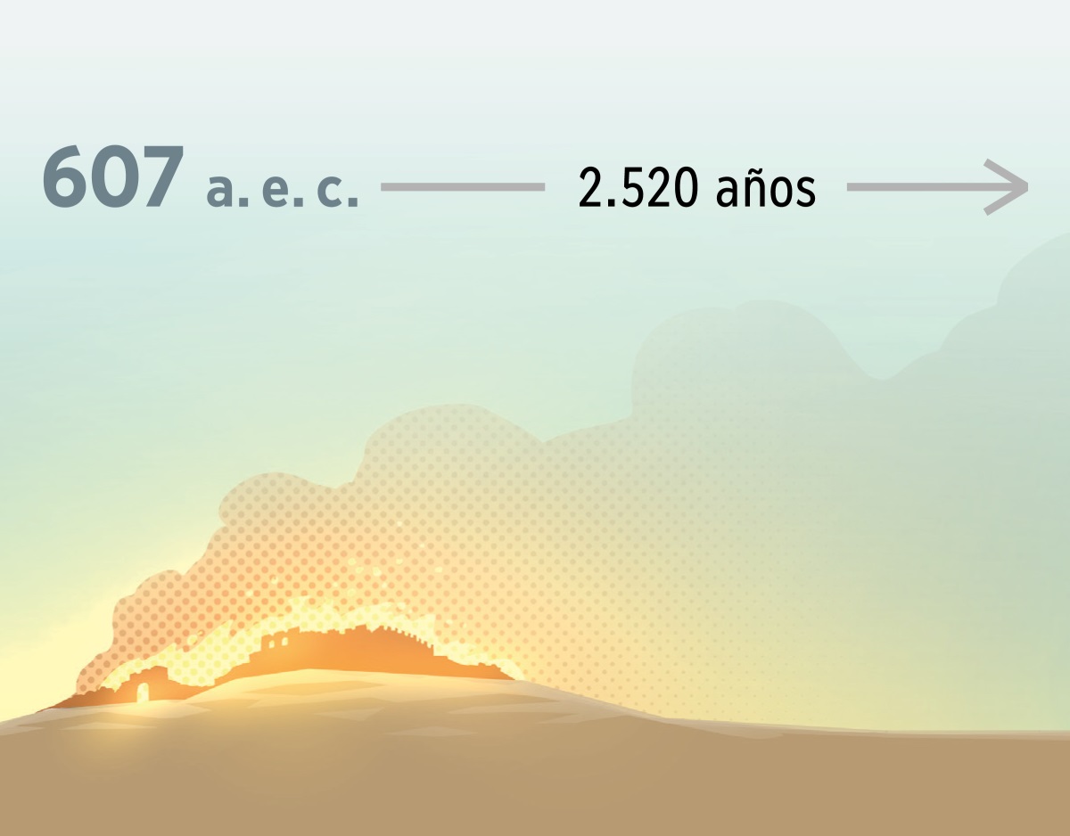 607 a.e.c huataibi, Jerusalen llacta rupariun. Huasha, 2.520 huataguna pasan.