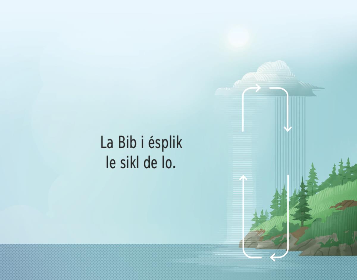 La Bib i ésplik le sikl de lo. In désin i mont avèk bann flèch le sirkui d’lo ant la tèr é le sièl.