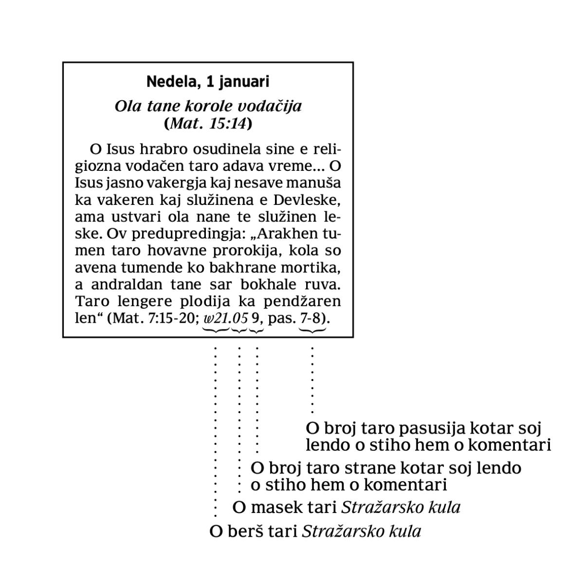 [Slika ki 6 strana]