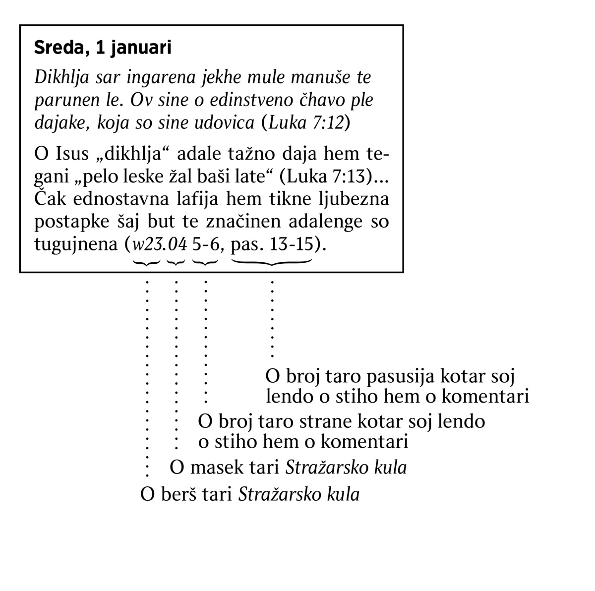 [Slika ki strana 6]