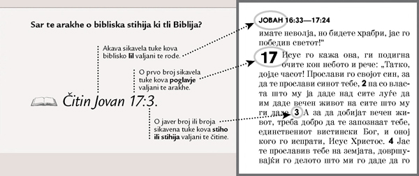 Primer bašo biblisko stiho