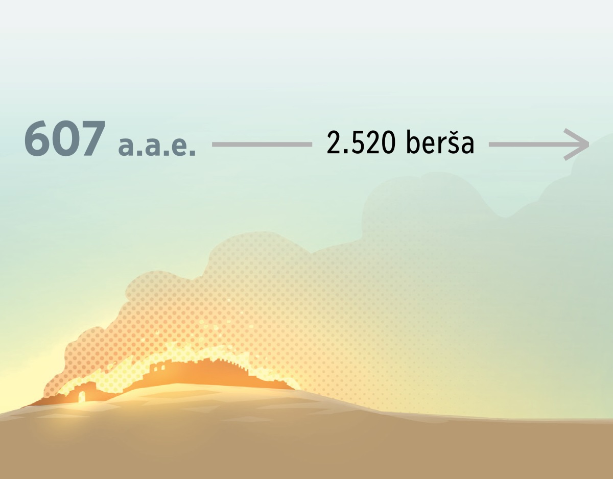 O purano Erusalim thabljola ki jag ko 607 berš a.a.e. Palo adava nakhena 2.520 berša.