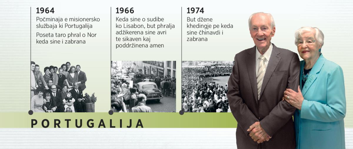 O Daglas Gest ki Portugalija ko 1964 berš, ko sudo ko 1966 berš, ko sostanok 1974 berš, hem pe romnjaja, i Meri Gest