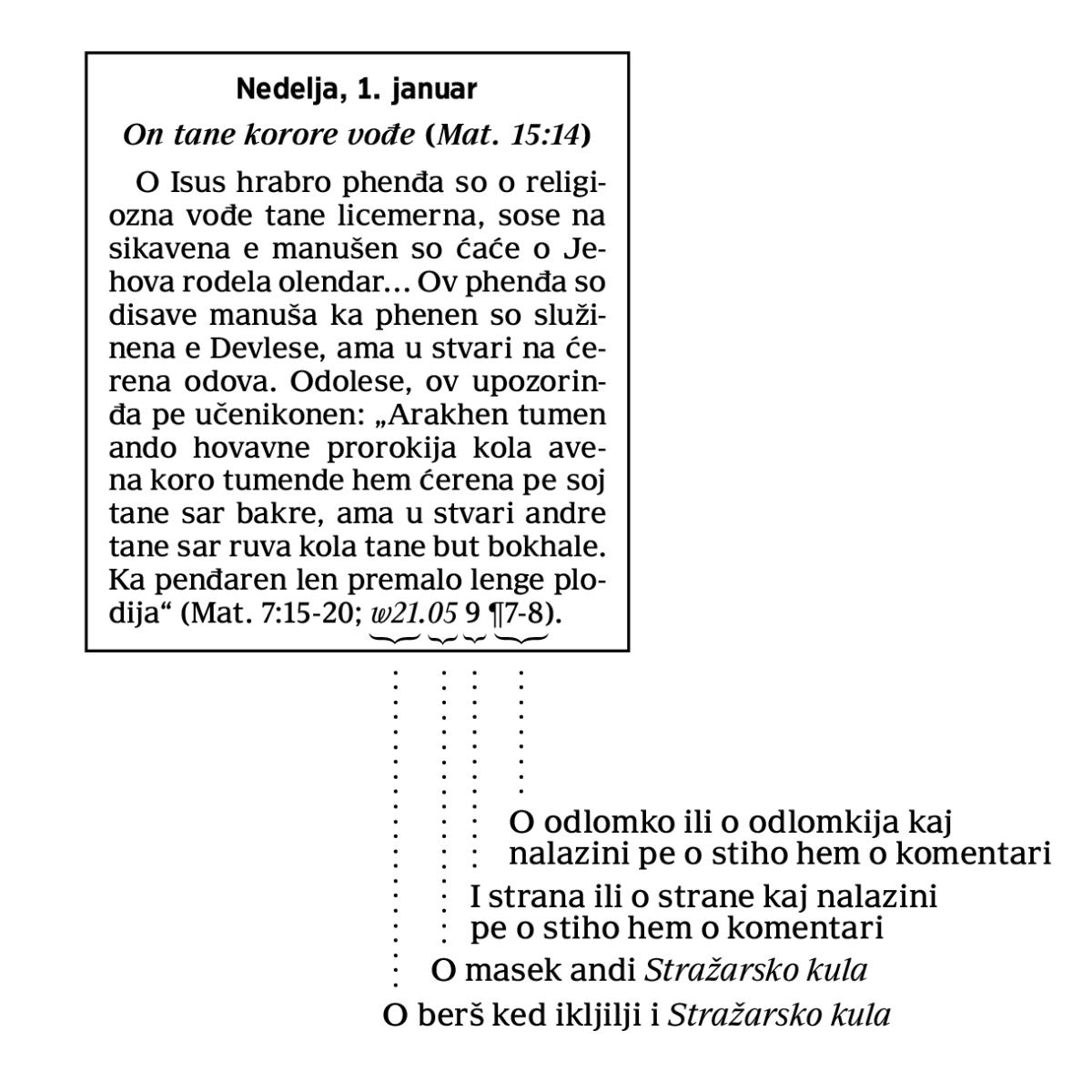 [I slika ki 6. strana]