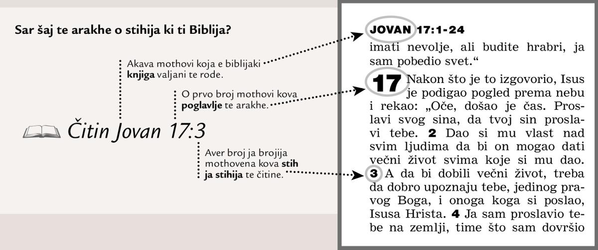O odlomko ando Devljeso Lafi