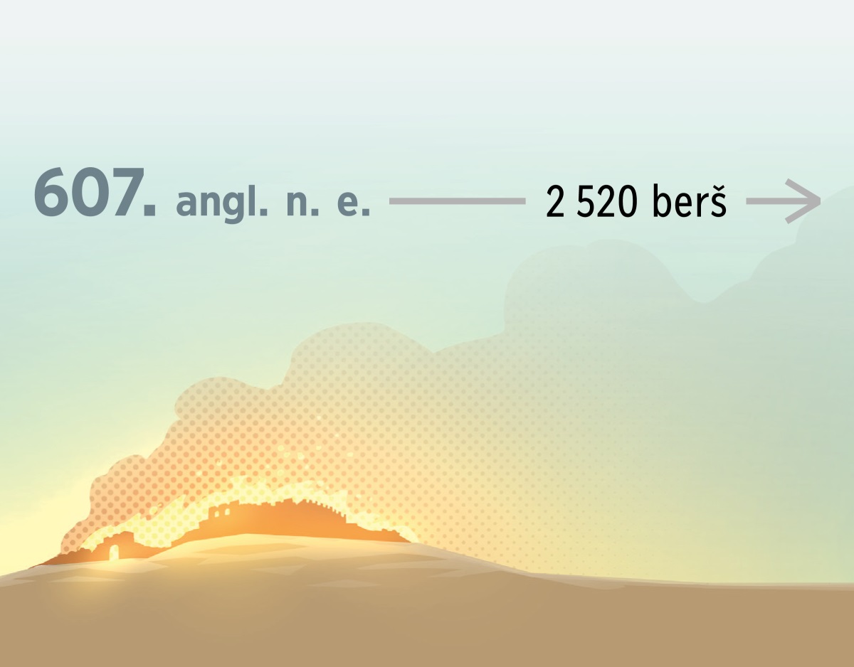 O Jerusalim thabljola ko 607. berš angl. n. e. Palo odova, nakhela jekh period ando 2 520 berš.