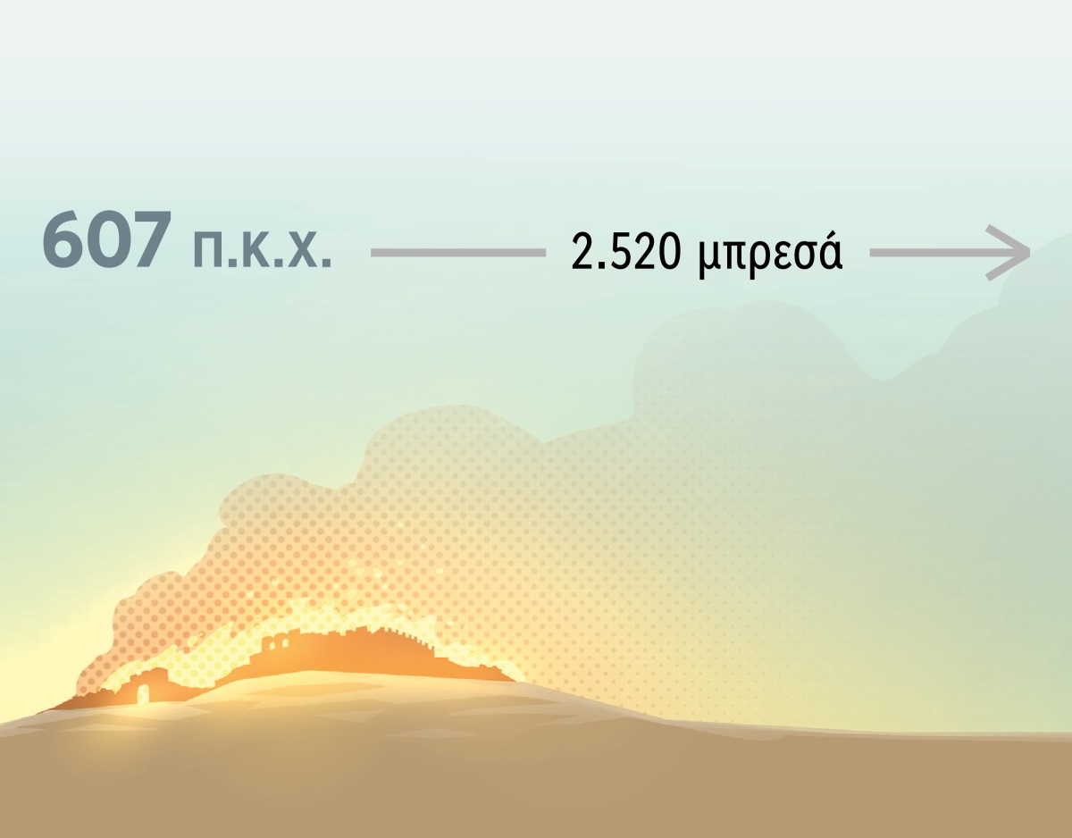 Εκ γιακ καταστραφίνελα ι πουρανί Ιερουσαλήμ κο 607 Π.Κ.Χ. Σοράν, νακχένα 2.520 μπρεσά.
