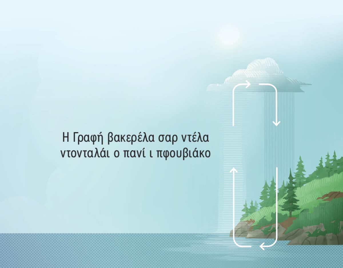 Η Γραφή βακερέλα σαρ ντέλα ντονταλάι ο πανί ι πφουβιάκο. Βελάκια σικαβένα σαρ τζάλα ο πανί κατά πφουβ κι ατμόσφαιρα.