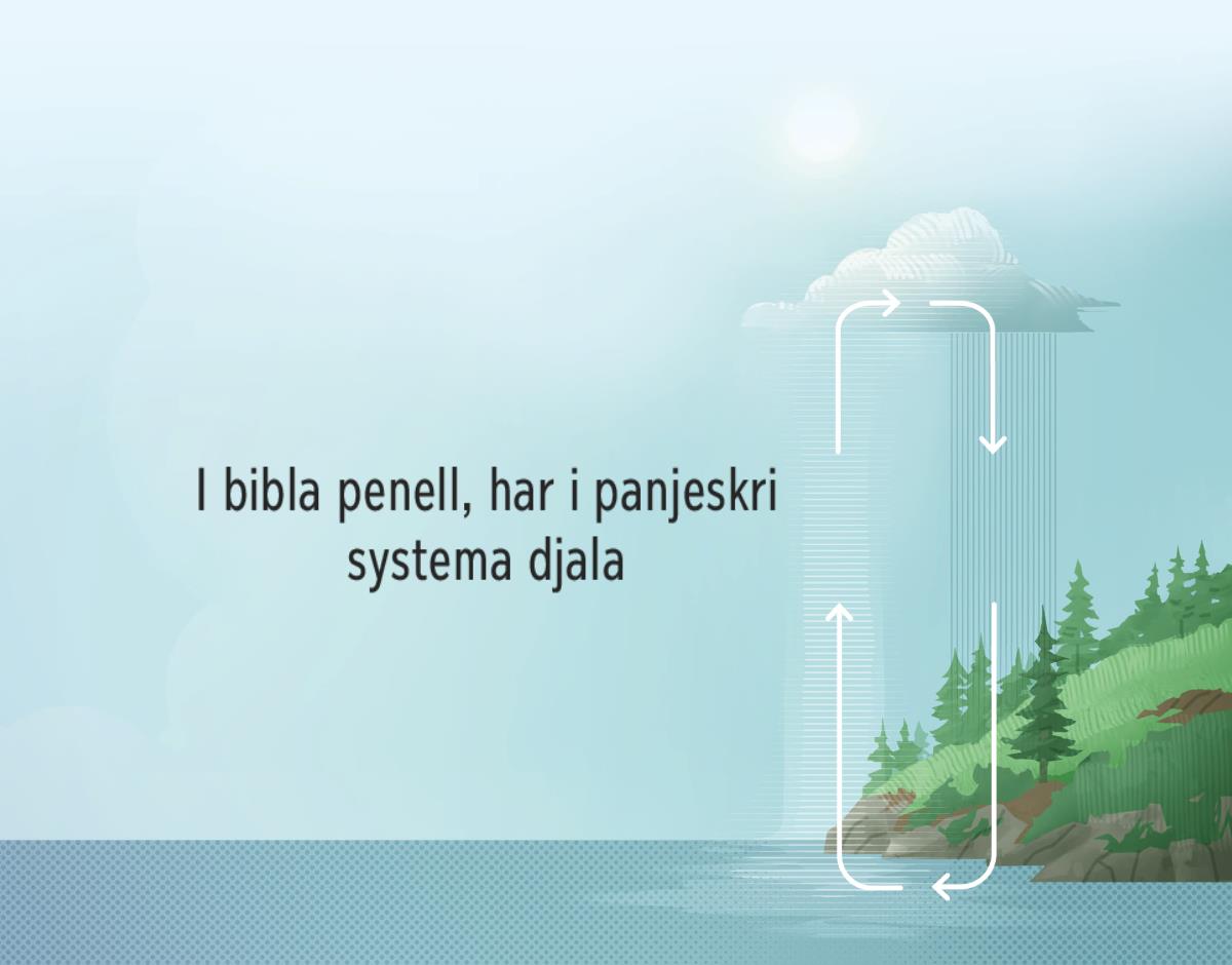 I bibla penella, har koi panjeskri systema djala. Kate well sikedo, har o pani dran o bolepen ap i phub un pale pale nashella.