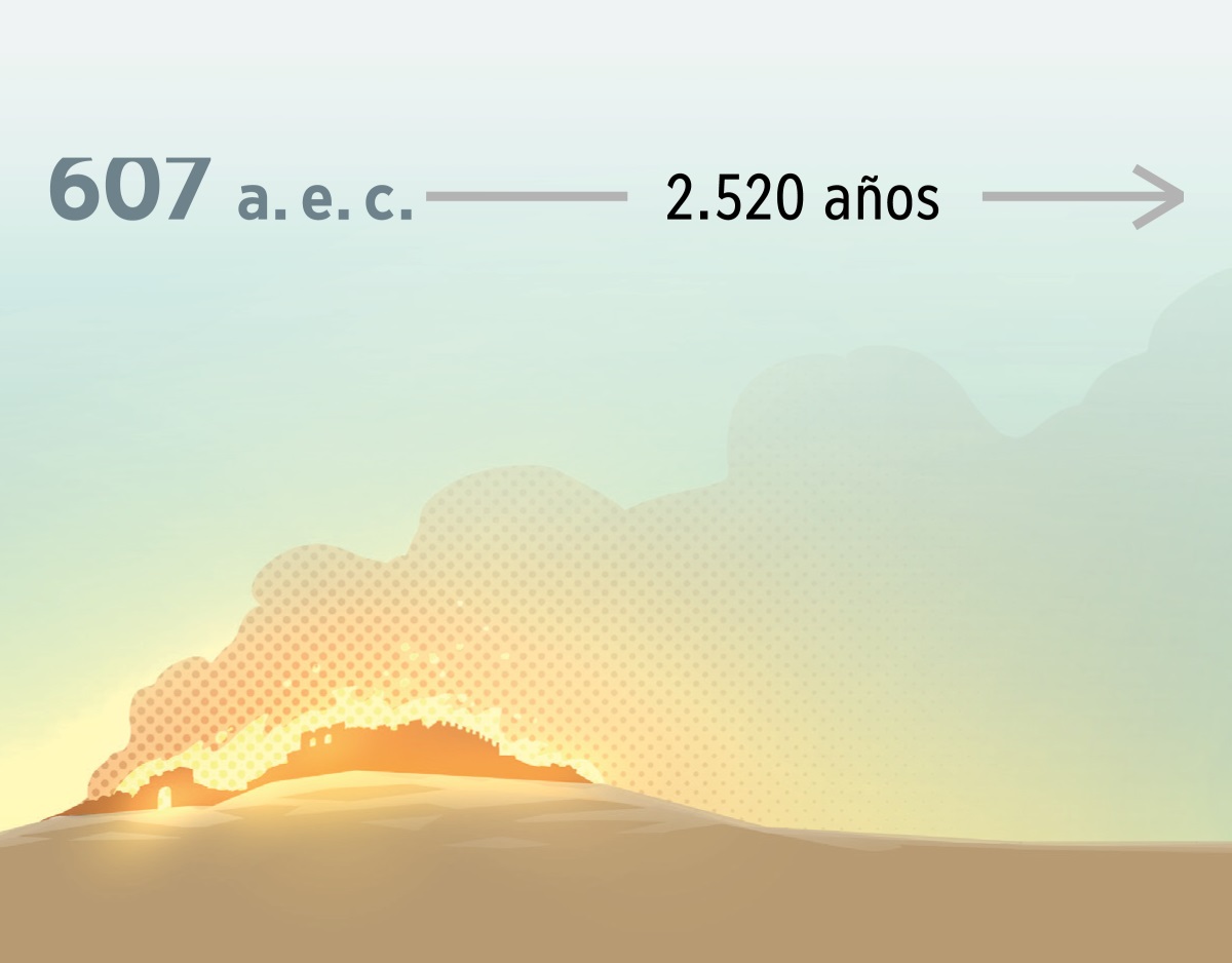 En el año 607 antes de nuestra era, la ciudad de Jerusalén en llamas. Después, transcurre un periodo de 2.520 años.