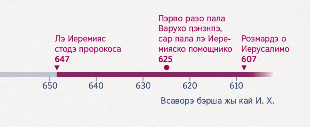 [Картинка, страница 6]