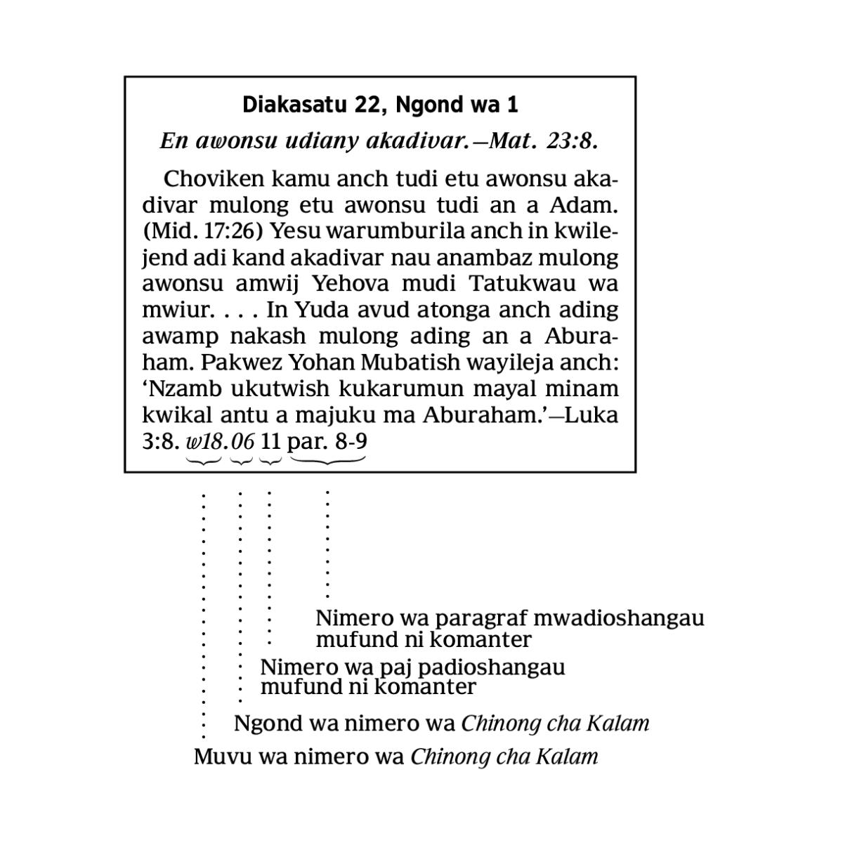 [Chipich chidia pa paj wa 6]
