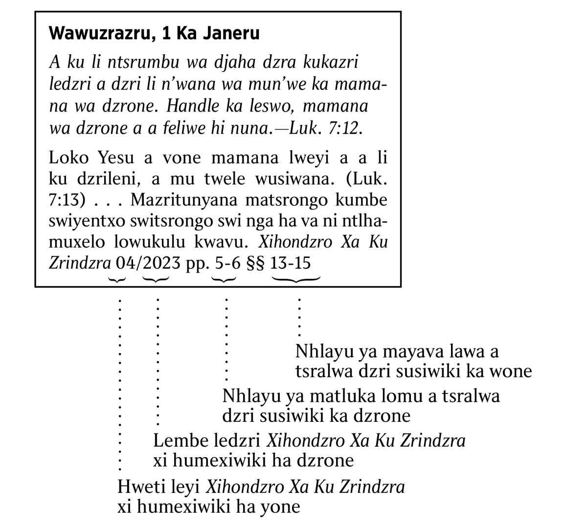 [Mufoto ka tluka 6]