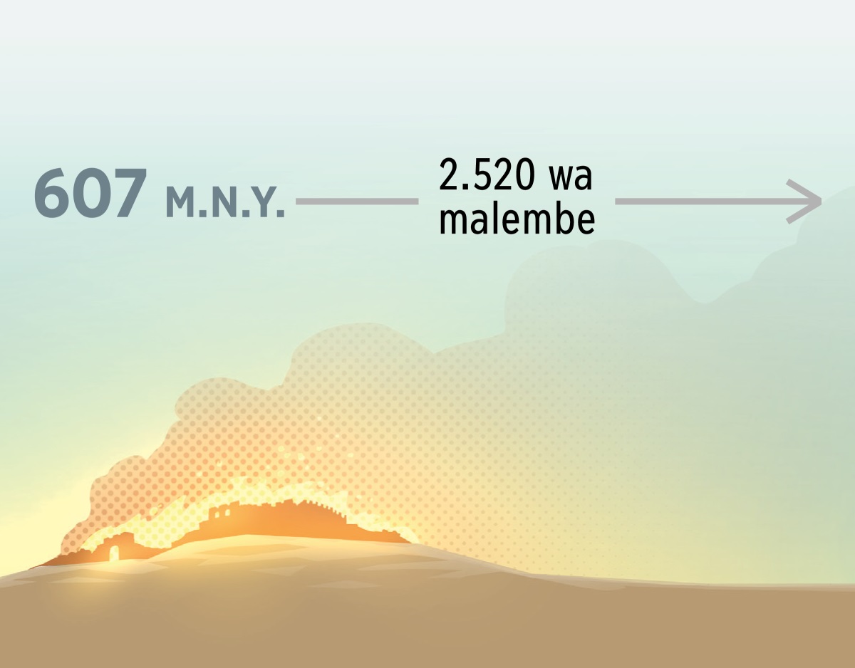 Ndzrilo lowu helisaka Yerusalema hi 607 M.N.Y. ntsrhaku ka 2.520 wa malembe.
