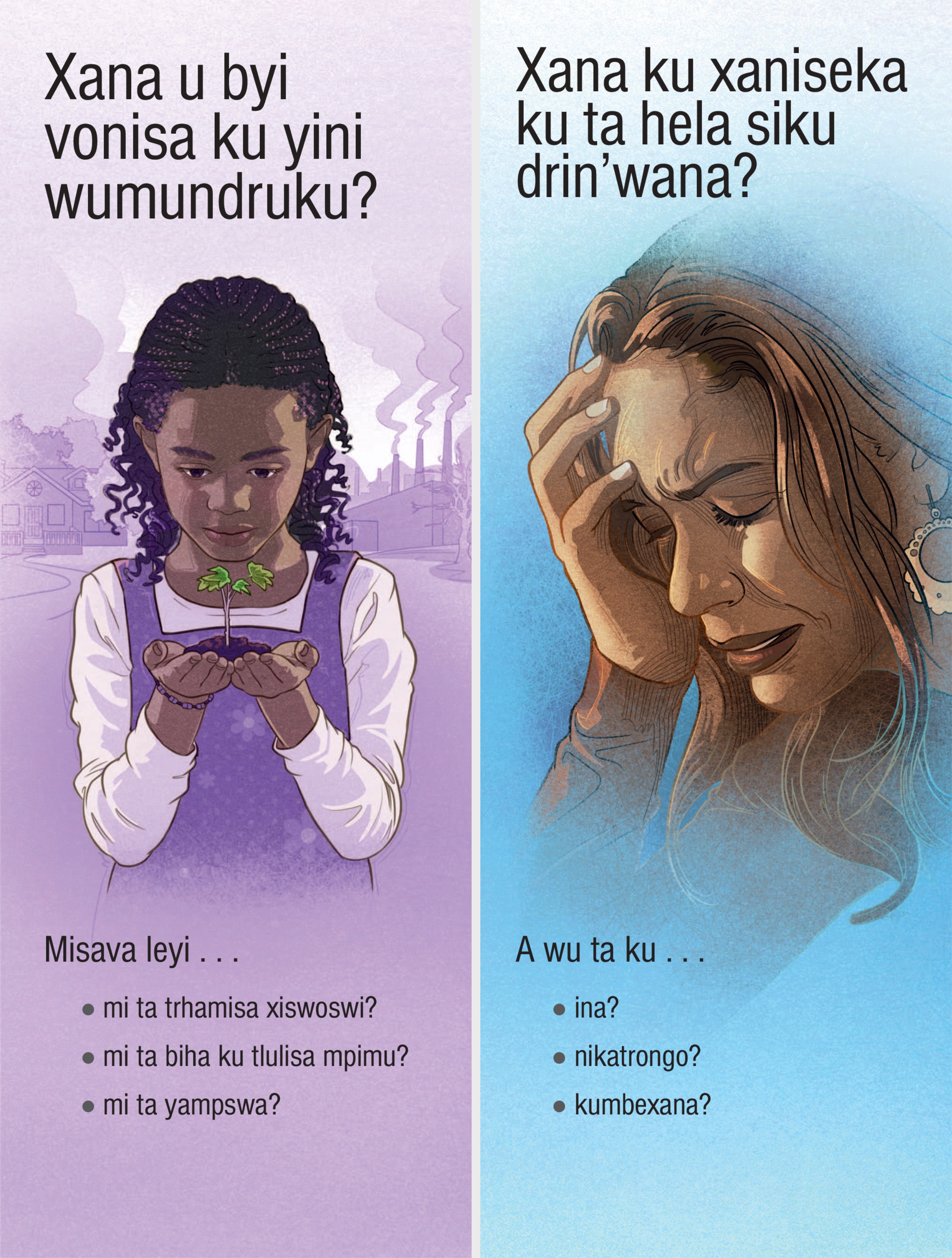 Xipapelana lexi liki “Xana U Byi Vonisa Ku Yini Wumundzruku?” ni lexi liki “Xana Ku Xaniseka Ku Ta Hela Siku Dzrin’wana?”