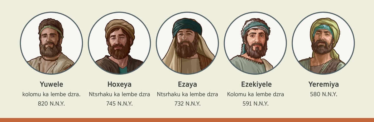 Collage: Vaprofeta lava zrumeliwiki hi Yehovha akuva va pfuna vhanu vake. 1. Yuwele: kolomu ka lembe dzra 820 N.N.Y. 2. Hoxeya: ntsrhaku ka lembe dzra 745 N.N.Y. 3. Ezaya: ntsrhaku ka lembe dzra 732 N.N.Y. 4. Ezekiyele: kolomu ka lembe dzra 591 N.N.Y. 5. Yeremiya: 580 N.N.Y.