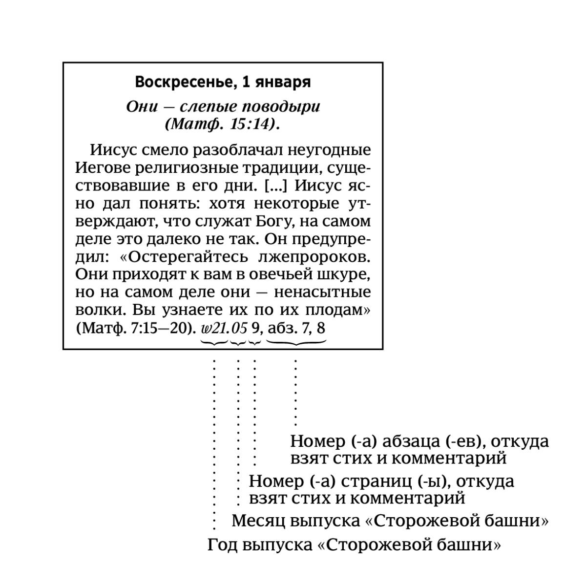 [Иллюстрация]
