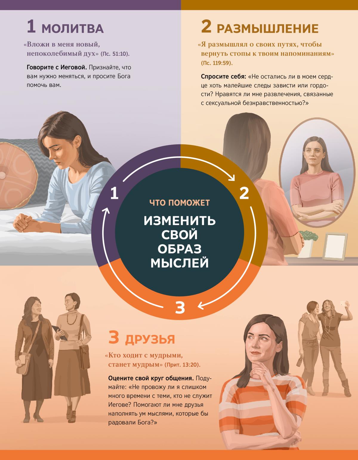 Сестра меняет свой образ жизни благодаря молитве, размышлению и хорошим друзьям
