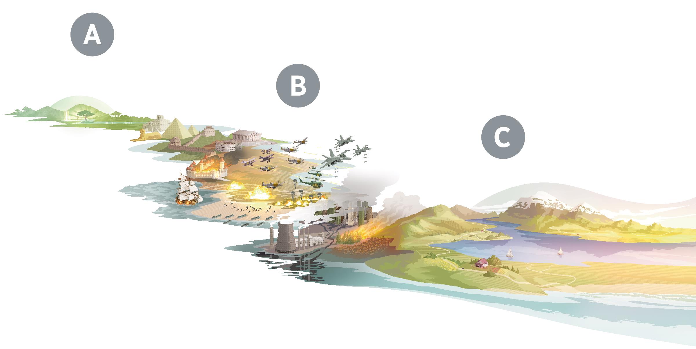 Amafoto: Amashusho yerekana ukuntu isi yari imeze mu ntango, ukuntu yagiye irahinduka be n’ukuntu izoba imeze muri kazoza. A. Isi y’iparadizo nziza cane. B. Intwaro z’abantu uko zagiye zirakurikirana zaratumye isi yuzura ugusenga kw’ikinyoma, ukwicamwo ibice, intambara hamwe n’ugutituka kw’ikirere. Zimwe mu ntwaro zikomeye zerekanwa kw’ifoto ni Misiri, Ubushinwa, Ubugiriki, Uburoma, Ubwongereza na Amerika. C. Abantu baba mw’isi yahindutse iparadizo.