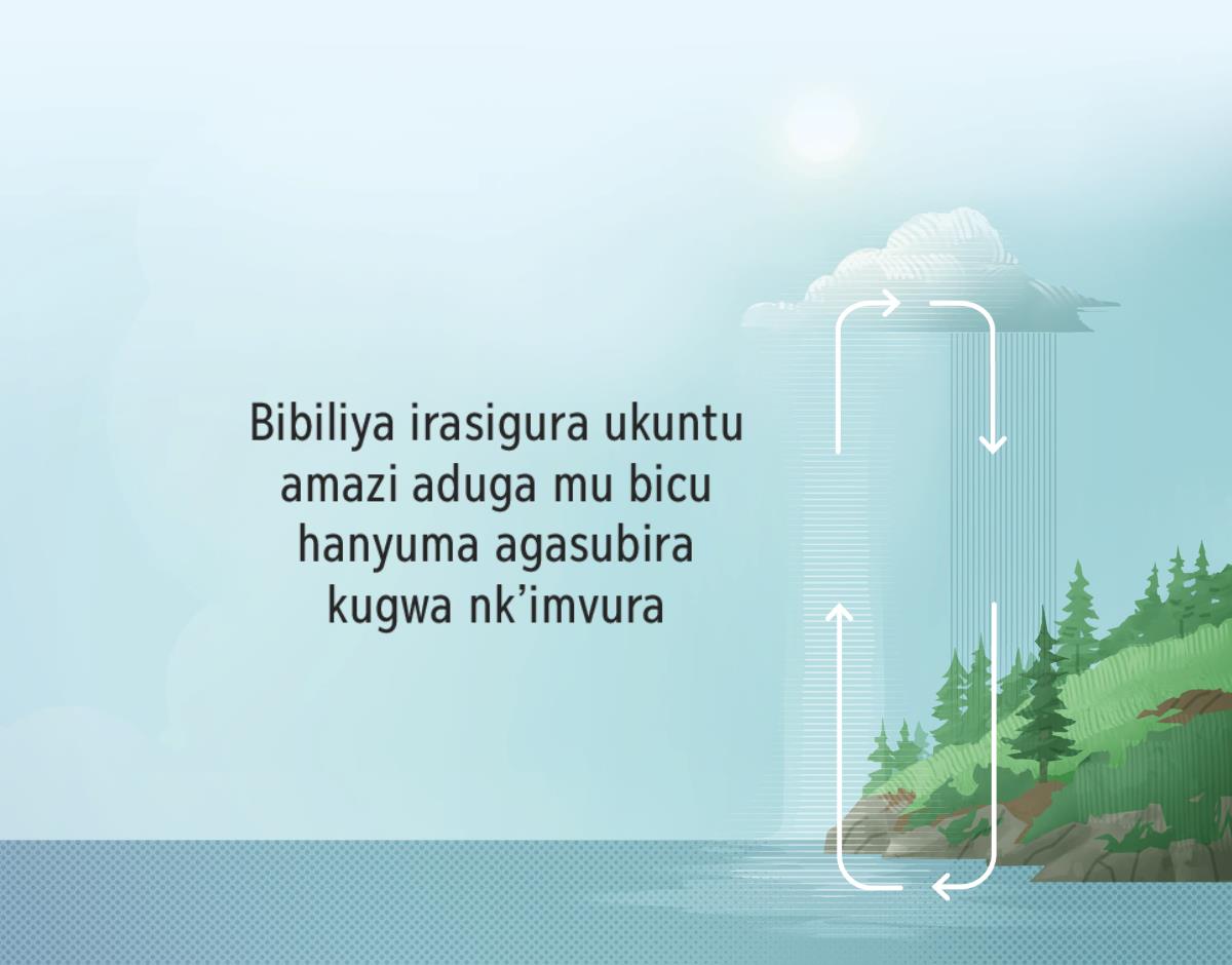 Bibiliya irasigura ukuntu amazi yo mu nzuzi no mu biyaga aduga mu bicu hanyuma agasubira kugwa nk’imvura. Utumenyetso twerekana ingene amazi azunguruka ava kw’isi akongera akagaruka.