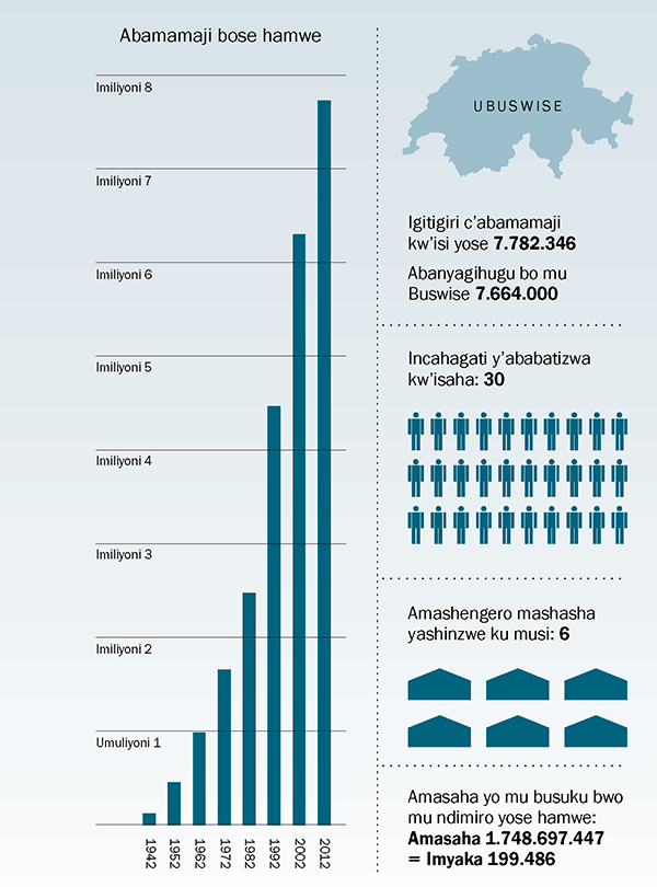 [Igicapo ku rup. 179]