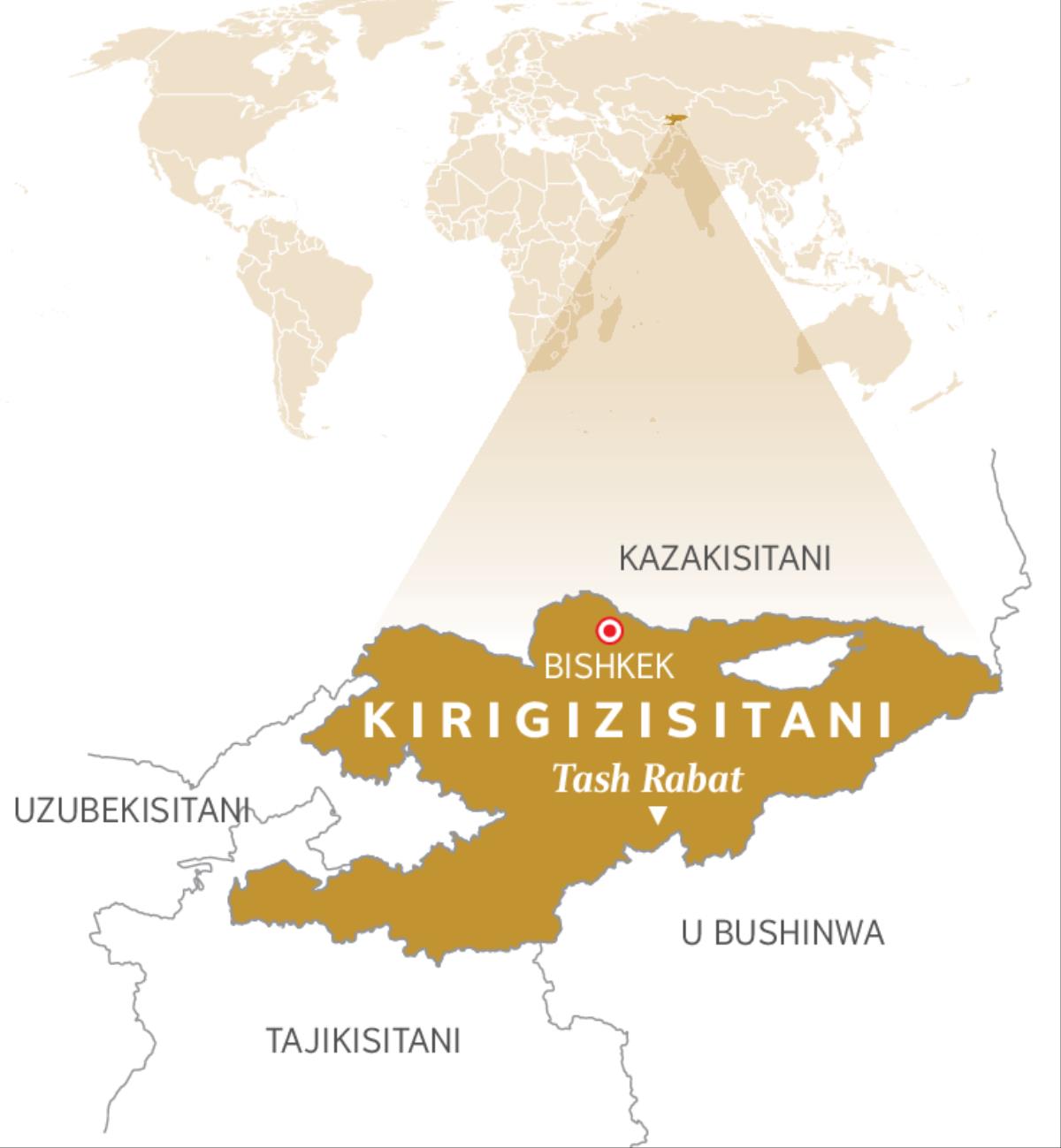 Ikarita ya Kirigizisitani