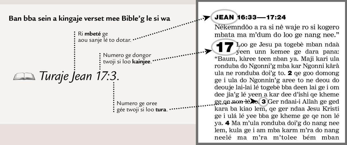 Goso reference ge to mee bible’g