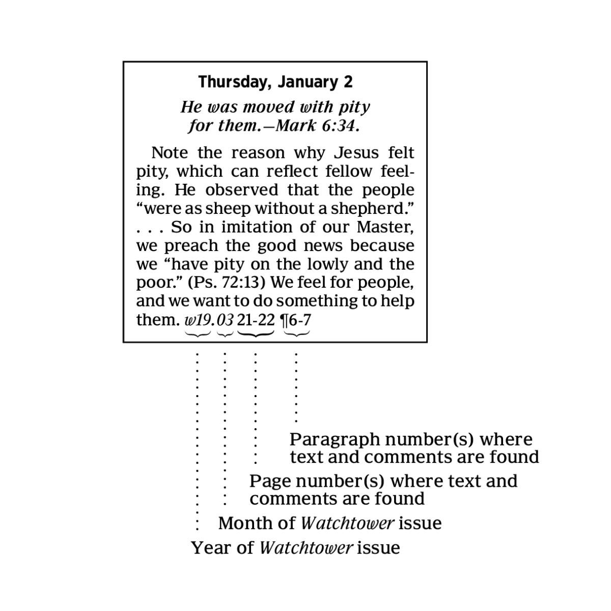 [Picture on page 6]