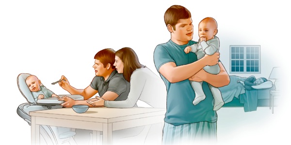 A father helps feed the baby, and he cares for the baby during the night
