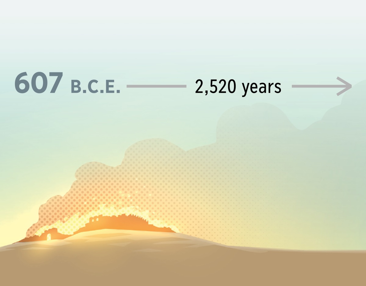A fire destroying ancient Jerusalem in 607 B.C.E. Afterward, 2,520 years elapse.