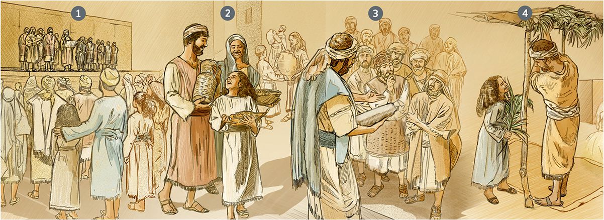 The Israelites gather to worship, receive instruction, and celebrate the Festival of Booths during Tishri 455 B.C.E.