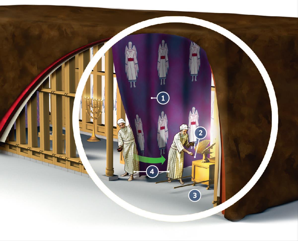 A cutaway view of the interior of the tabernacle