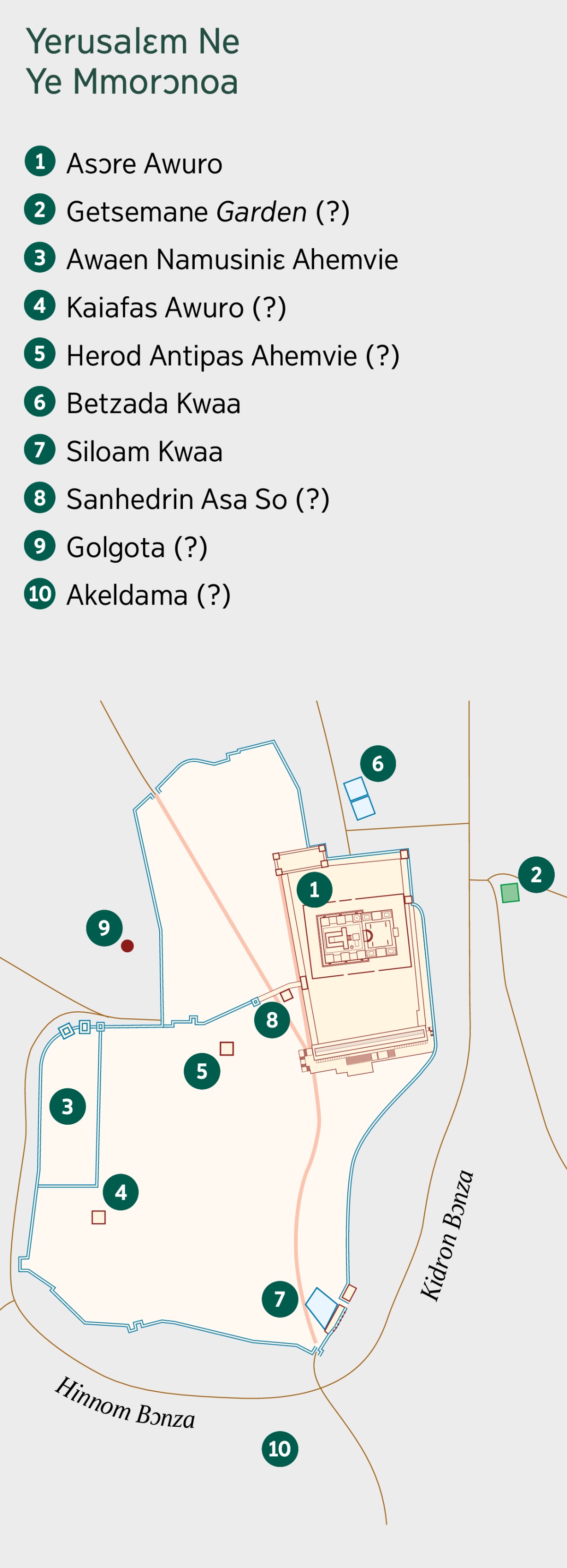 Map ne maa yenwu Yerusalɛm ne ye Mmorɔnoa. Mmorɔnoa nemɔ bie yeɛ oliliso ye: 1. Asɔre Awuro. 2. Getsemane Garden. 3. Awaen Namusiniɛ Ahemvie. 4. Kaiafas Awuro. 5. Ahemvie Bɔ Né Herod Antipas Te Nu. 6. Betzada Kwaa. 7. Siloam Kwaa. 8. Sanhedrin Asa So. 9. Golgota. 10. Akeldama.